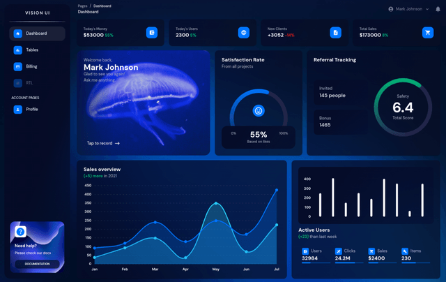 Vision UI Dashboard Demo